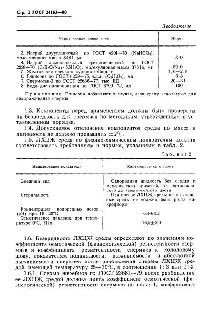 ГОСТ 24163-80