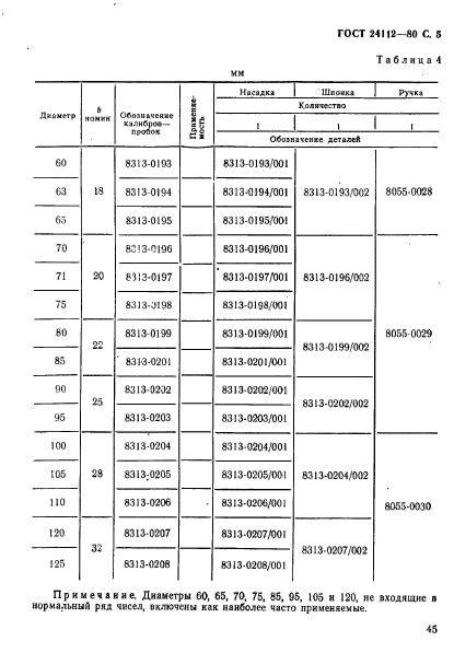 ГОСТ 24112-80