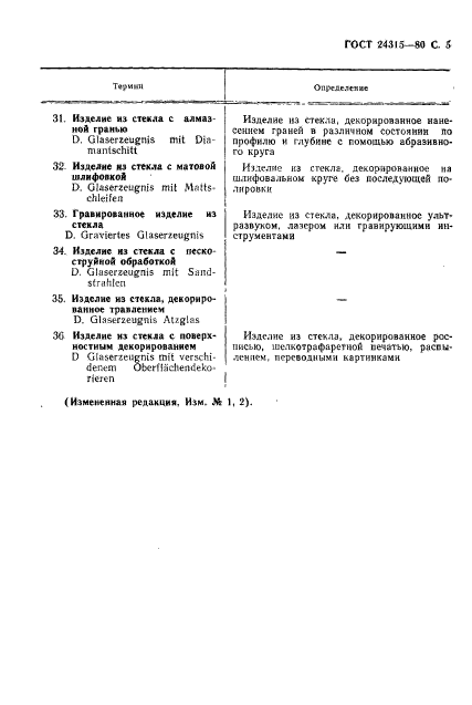 ГОСТ 24315-80
