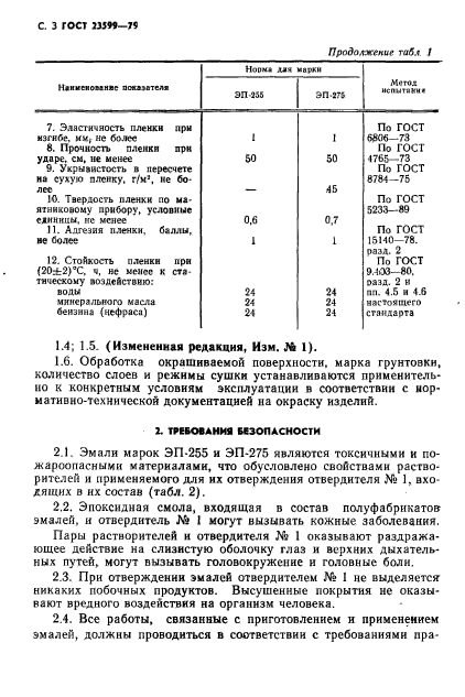 ГОСТ 23599-79