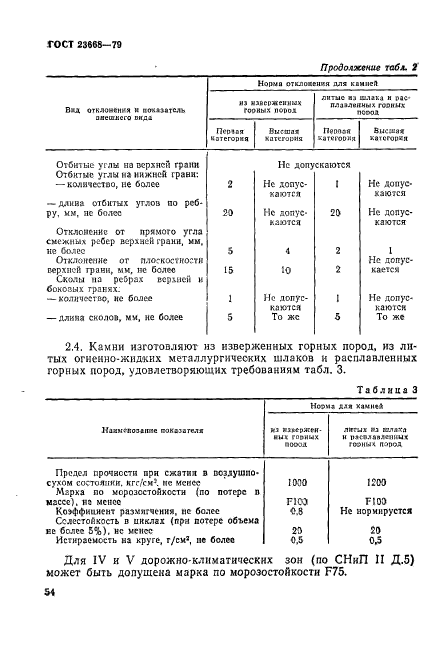 ГОСТ 23668-79