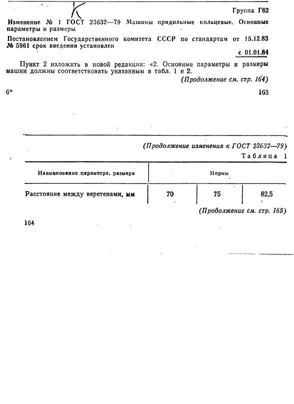 ГОСТ 23632-79