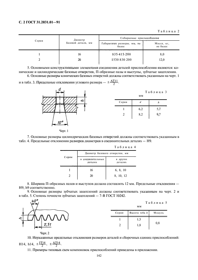 ГОСТ 31.2031.01-91