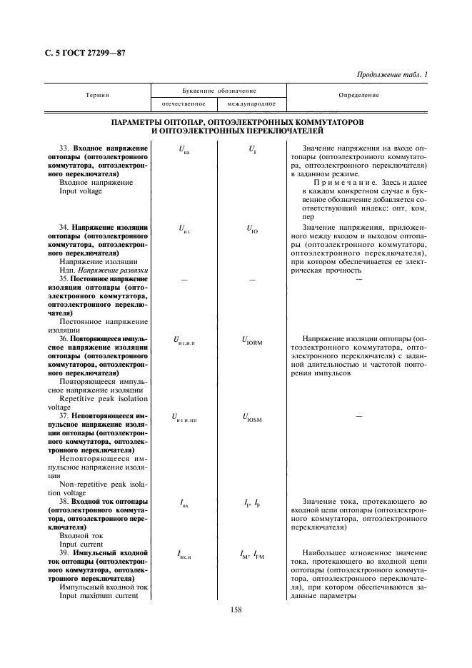 ГОСТ 27299-87