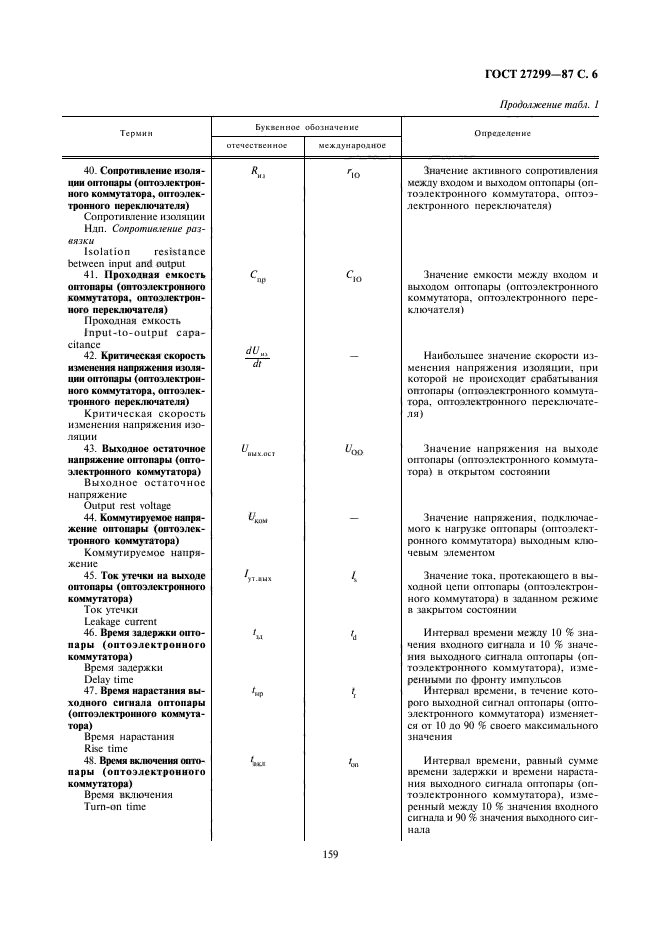 ГОСТ 27299-87