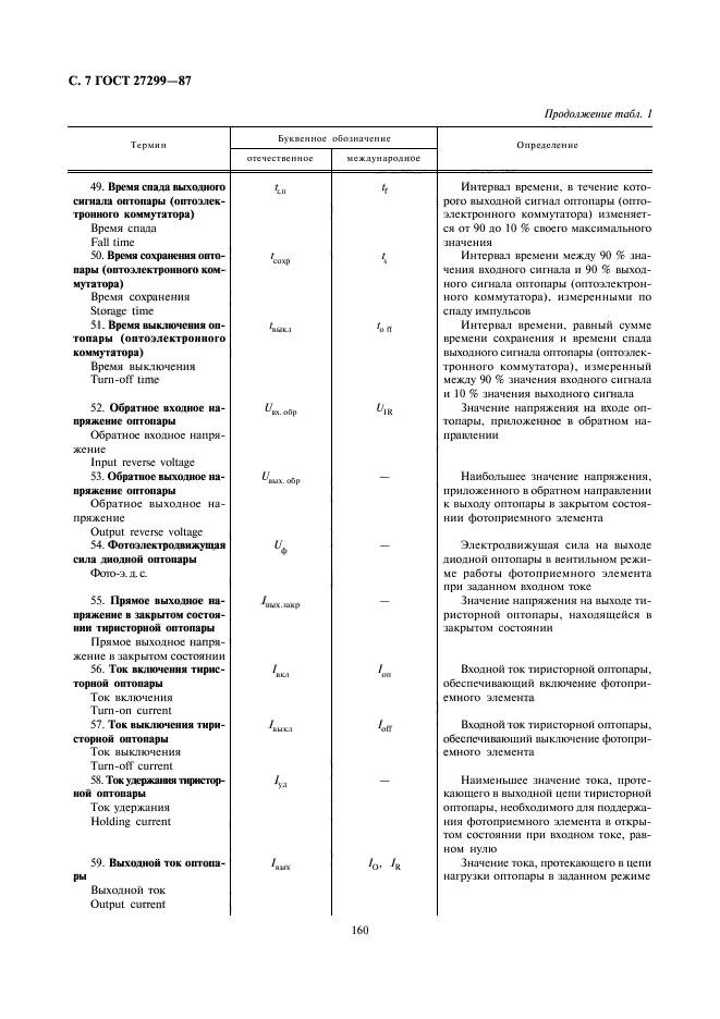 ГОСТ 27299-87