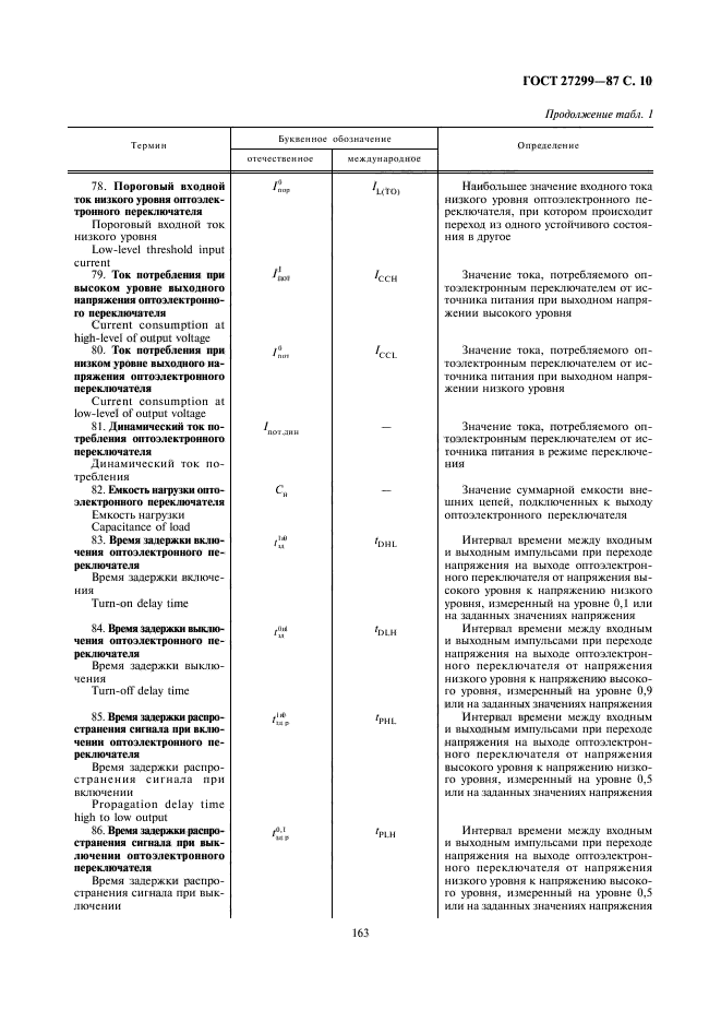 ГОСТ 27299-87