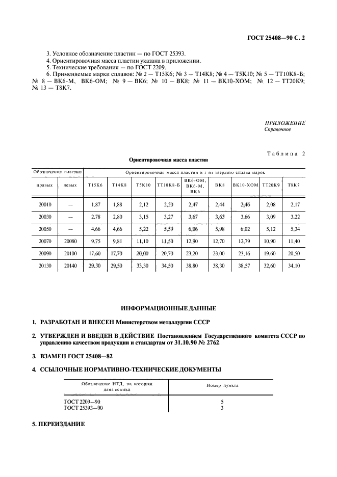 ГОСТ 25408-90