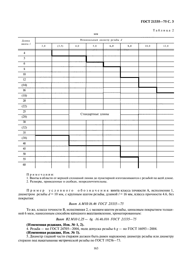 ГОСТ 21335-75