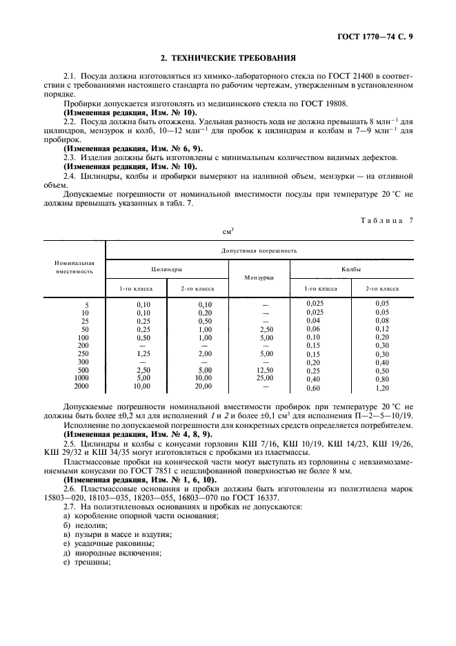 ГОСТ 1770-74