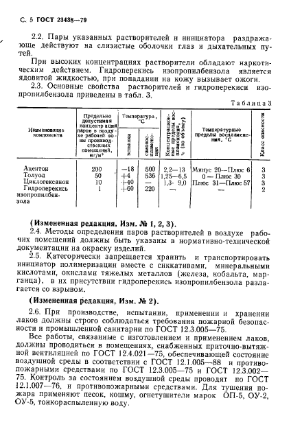 ГОСТ 23438-79