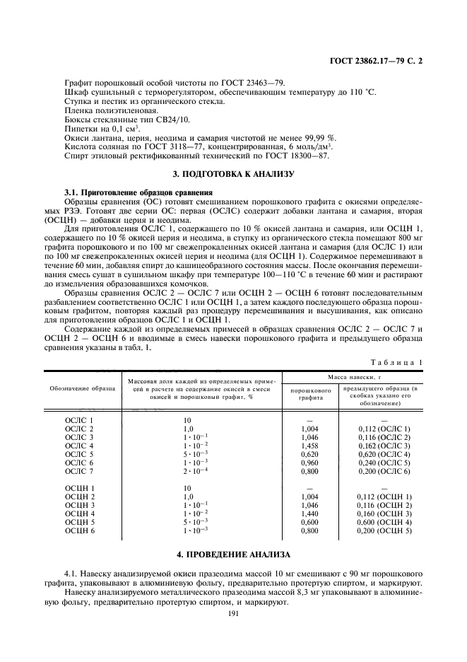ГОСТ 23862.17-79