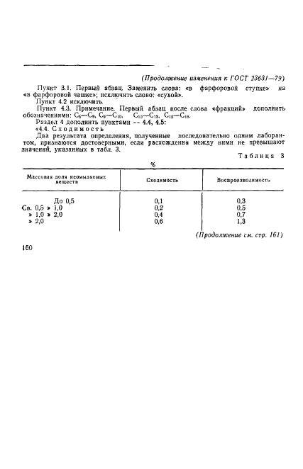 ГОСТ 23631-79