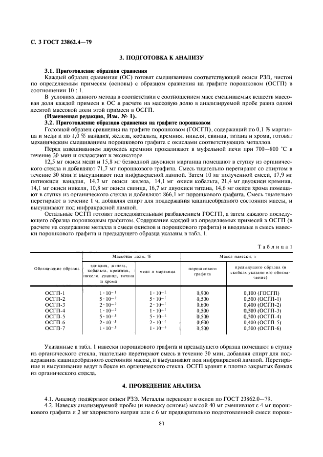 ГОСТ 23862.4-79