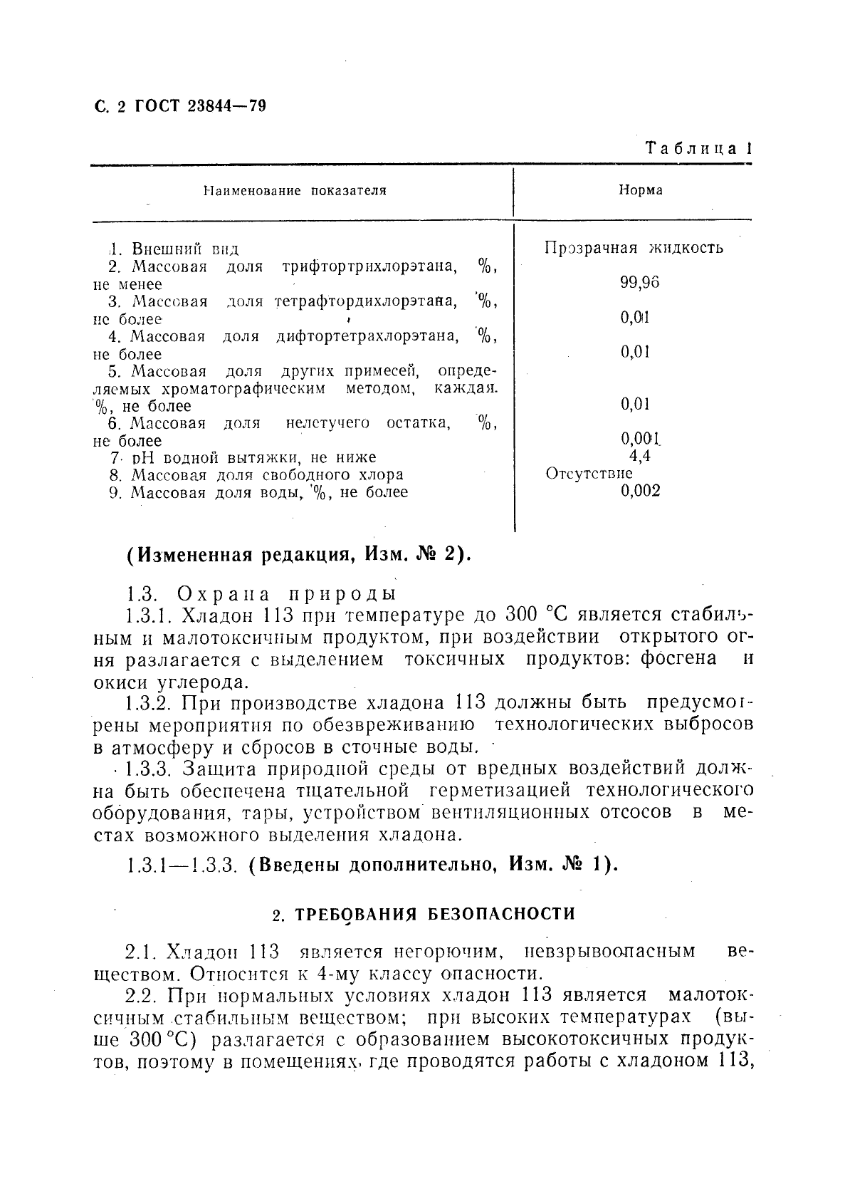 ГОСТ 23844-79