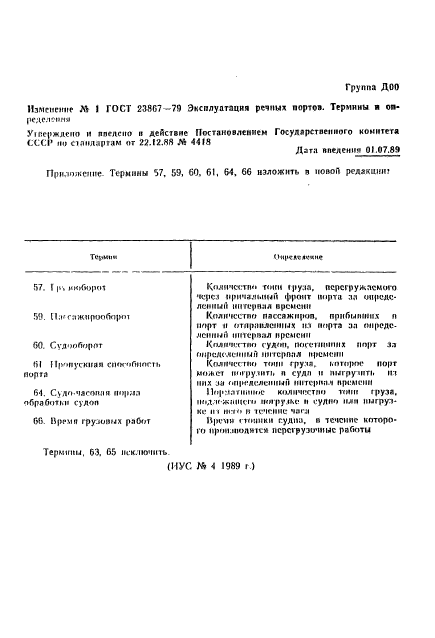 ГОСТ 23867-79