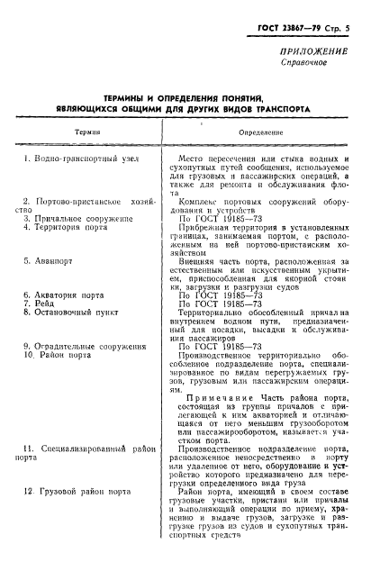 ГОСТ 23867-79