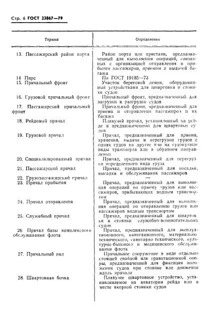 ГОСТ 23867-79