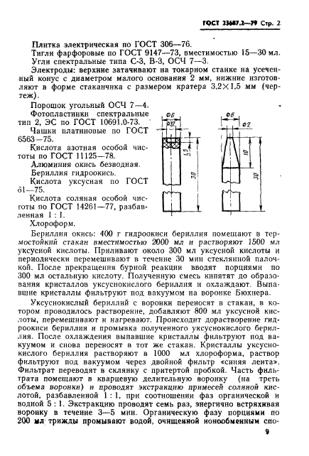 ГОСТ 23687.2-79