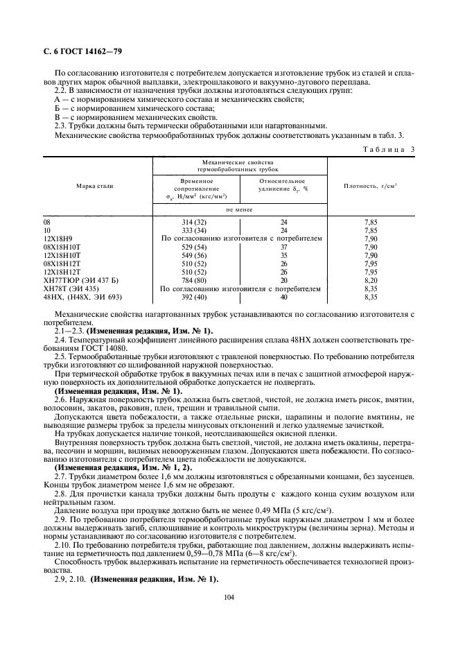 ГОСТ 14162-79