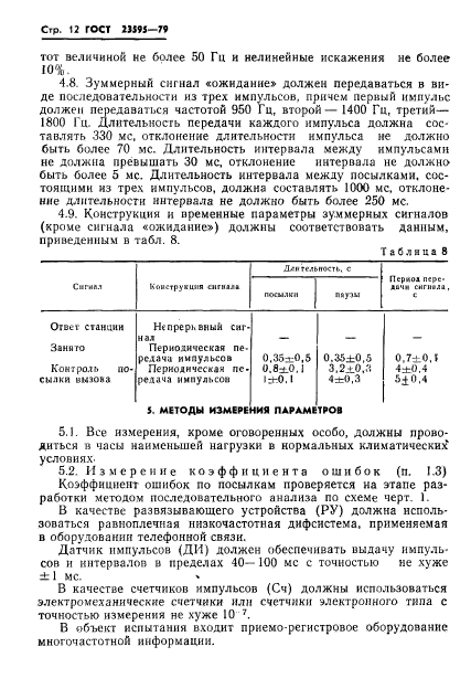 ГОСТ 23595-79