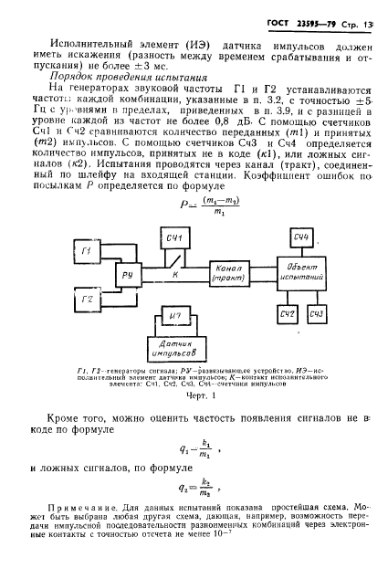 ГОСТ 23595-79