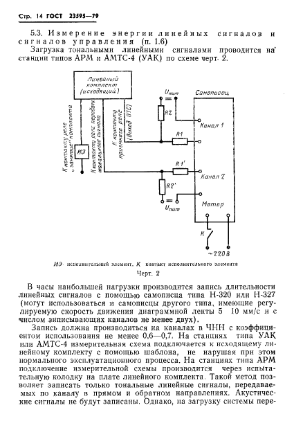 ГОСТ 23595-79