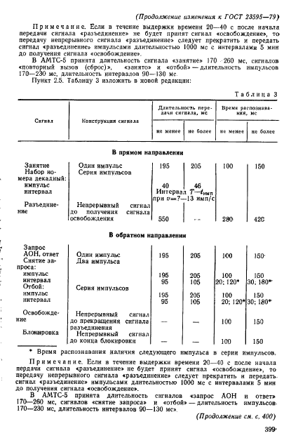 ГОСТ 23595-79
