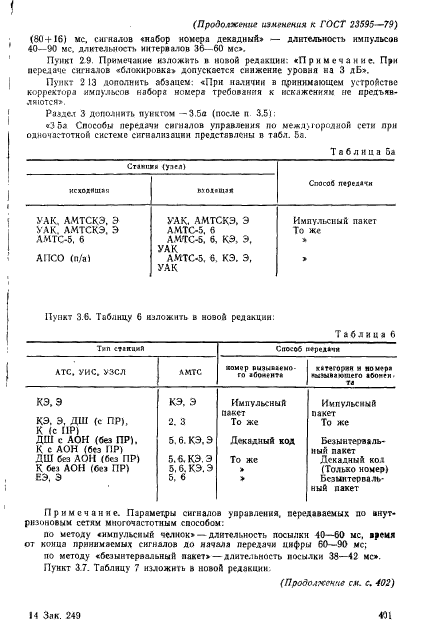 ГОСТ 23595-79