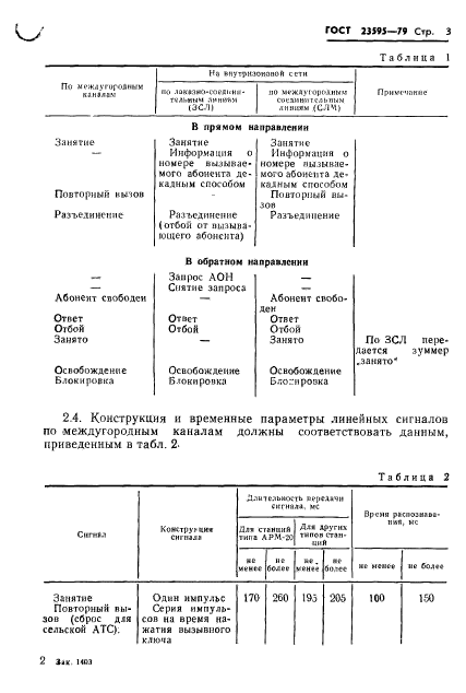 ГОСТ 23595-79