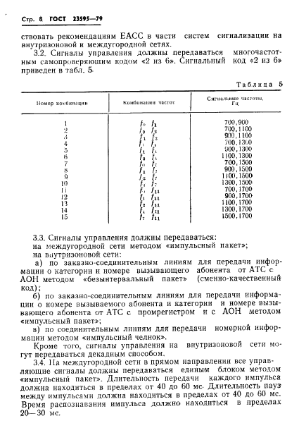 ГОСТ 23595-79