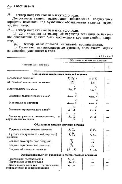 ГОСТ 1494-77