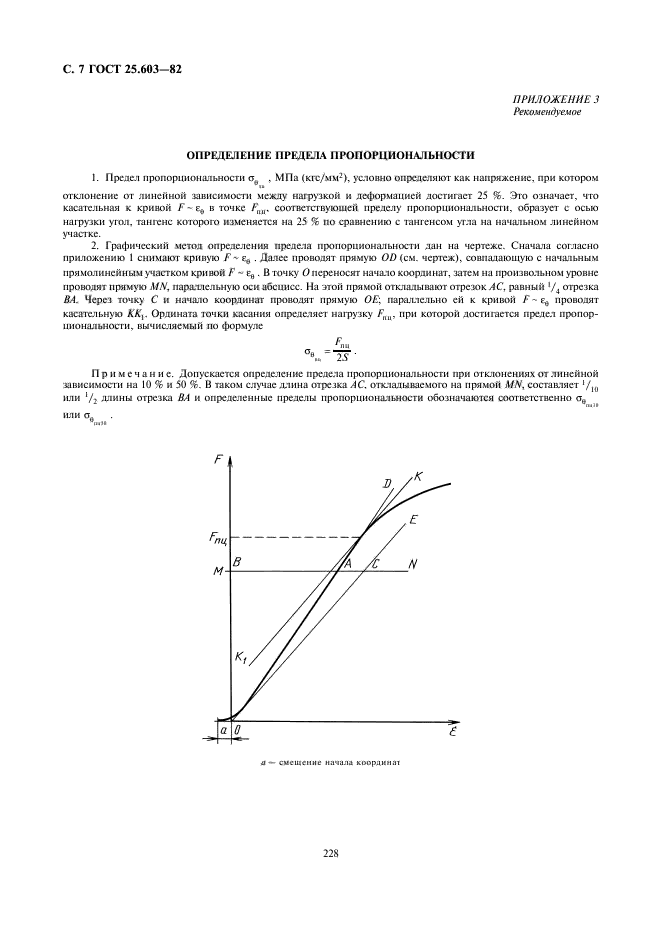 ГОСТ 25.603-82