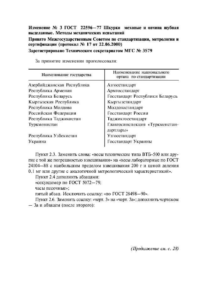 ГОСТ 22596-77