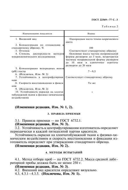ГОСТ 22569-77
