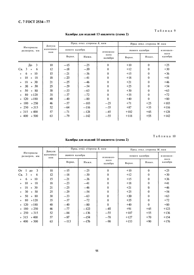 ГОСТ 2534-77