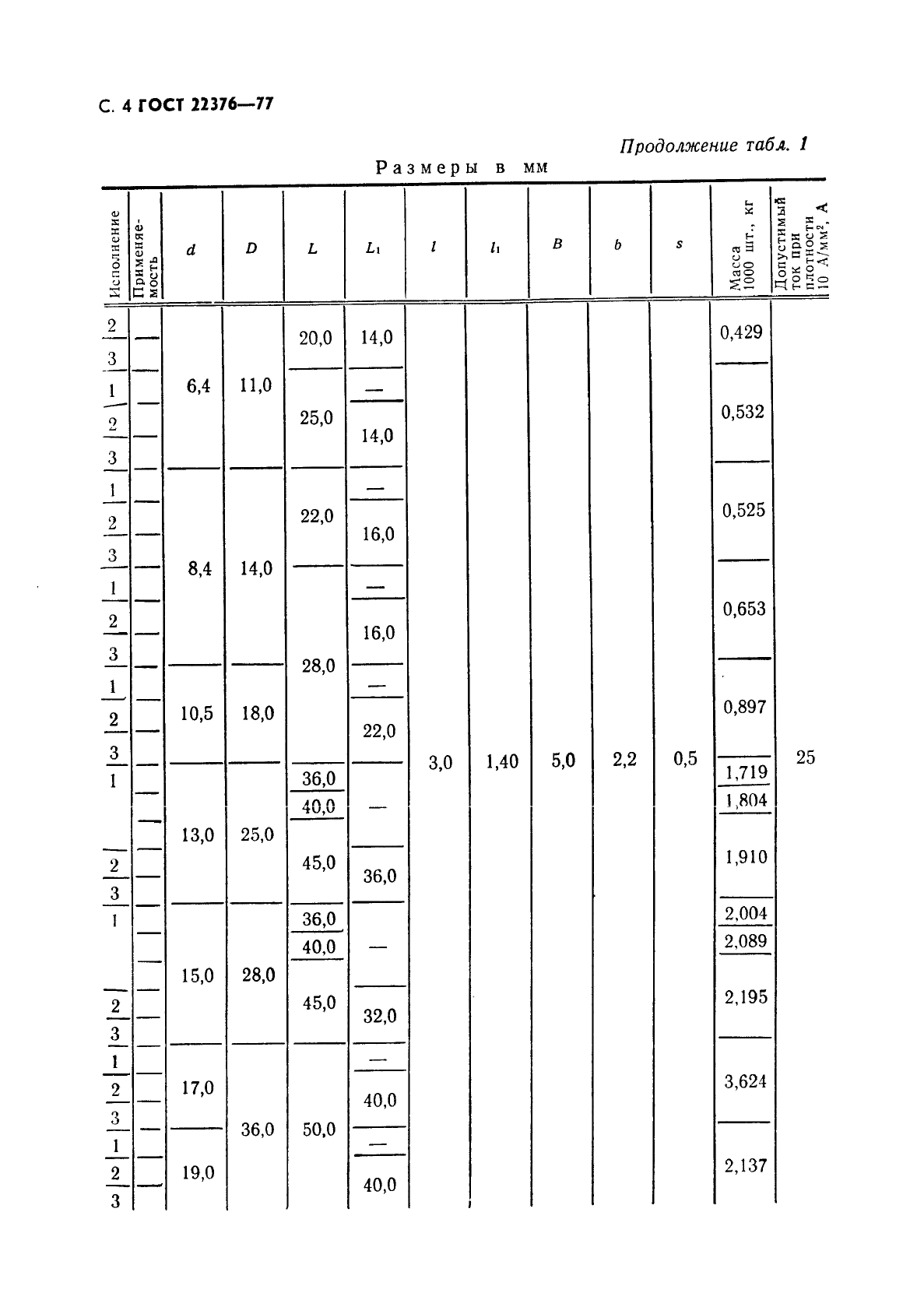 ГОСТ 22376-77