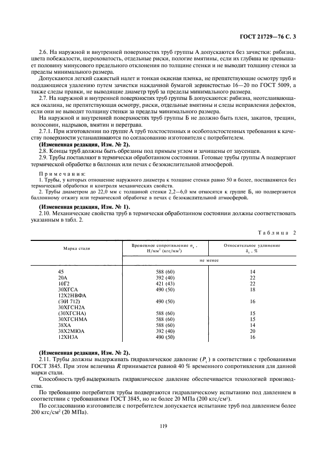 ГОСТ 21729-76