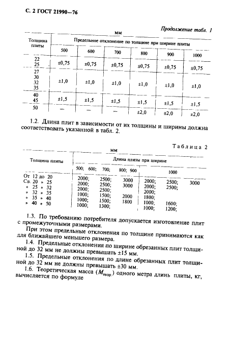 ГОСТ 21990-76