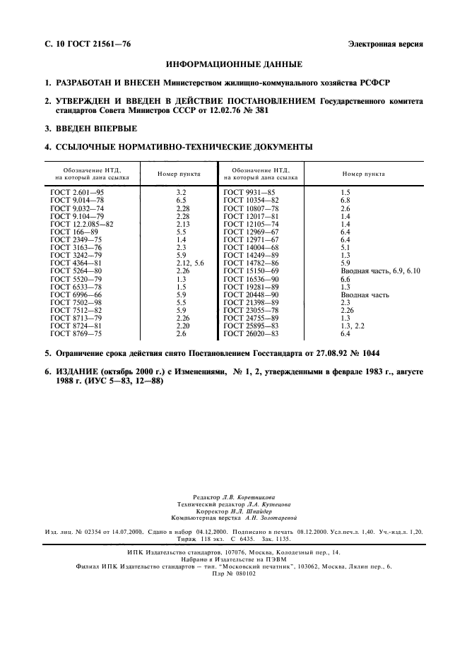ГОСТ 21561-76