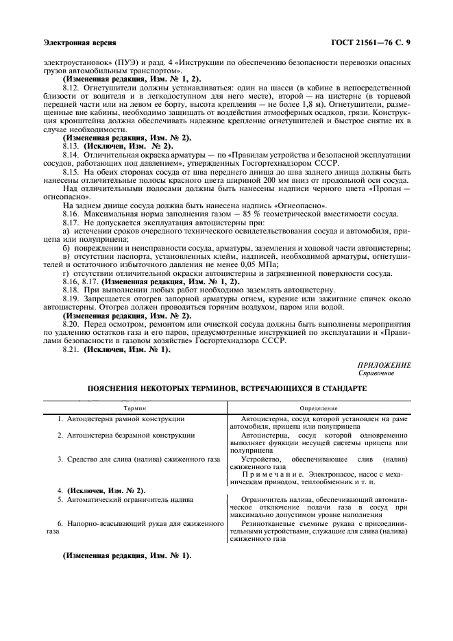 ГОСТ 21561-76
