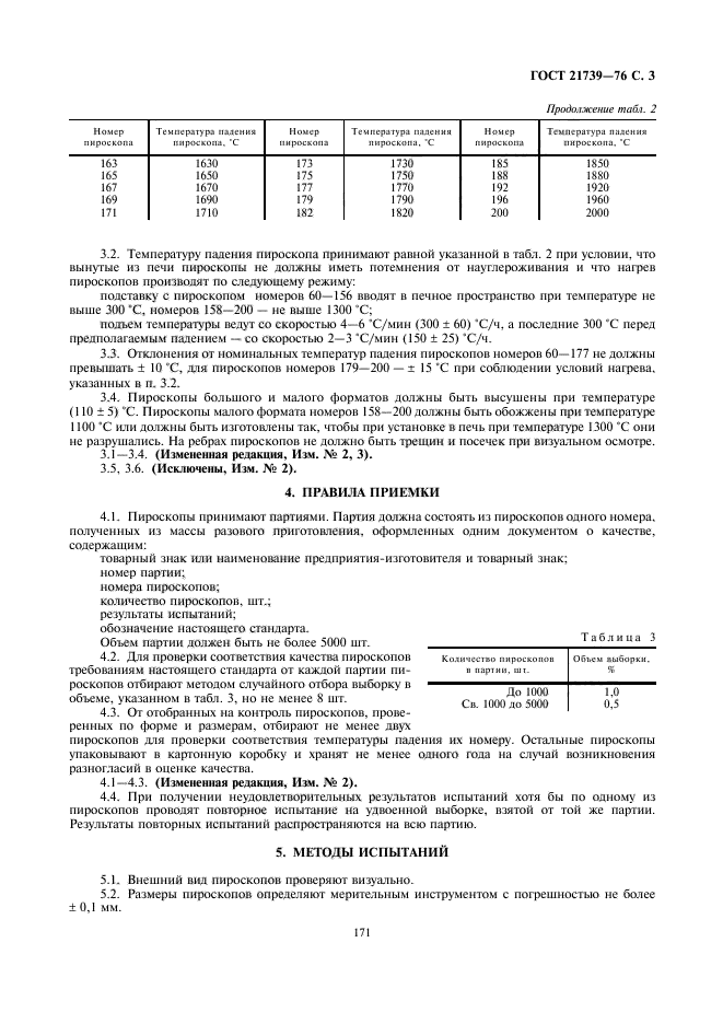 ГОСТ 21739-76