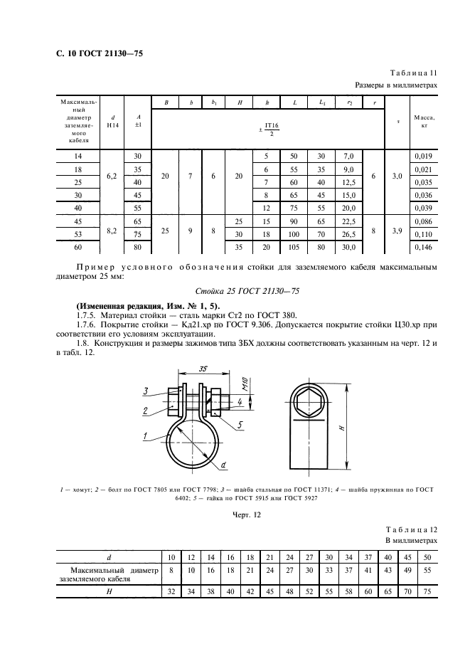 ГОСТ 21130-75