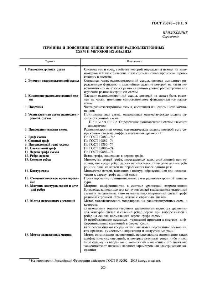 ГОСТ 23070-78