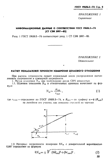 ГОСТ 19656.5-74