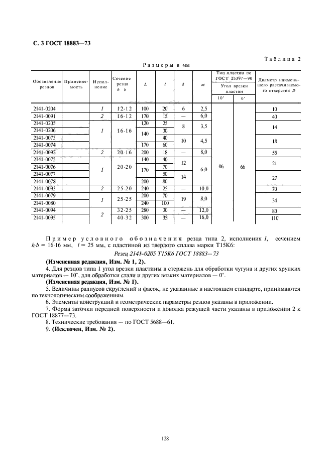 ГОСТ 18883-73