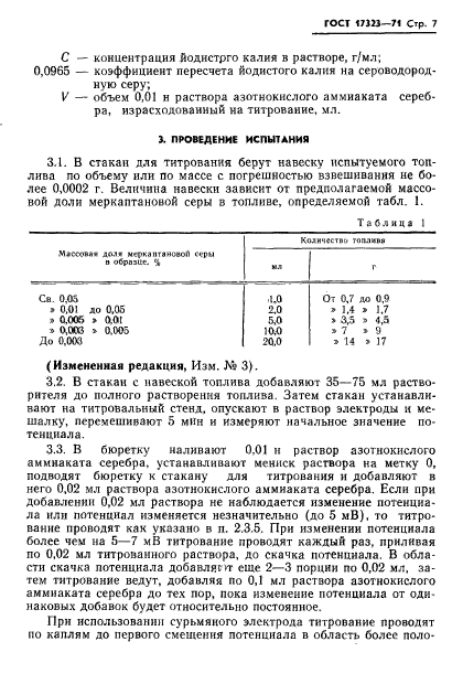 ГОСТ 17323-71