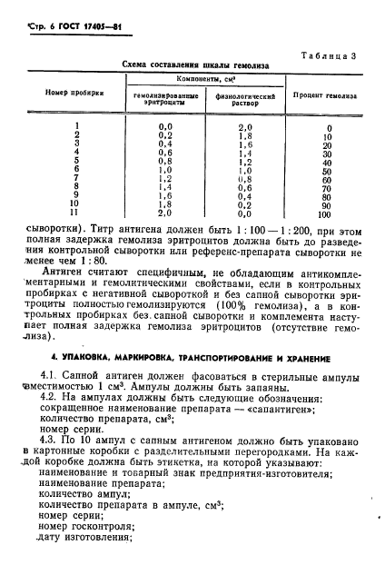 ГОСТ 17405-81
