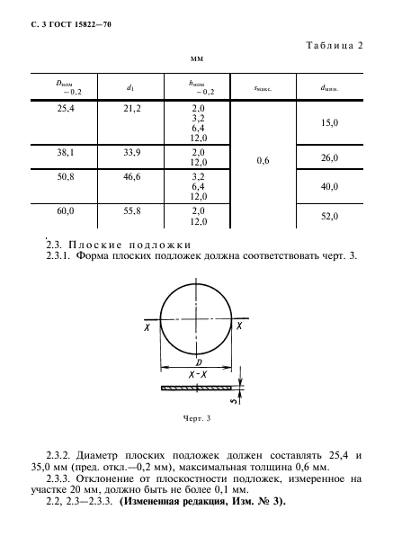 ГОСТ 15822-70