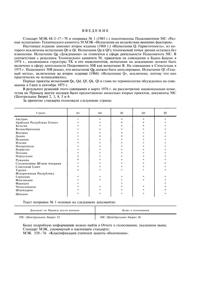 ГОСТ 28210-89